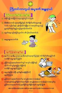 နွေရာသီတွင် ရာသီဥတုပူပြင်းလာပြီဖြစ်ပါ၍ ပြည်သူများအနေဖြင့် အပူဒဏ်အန္တရာယ်ကြောင့် မလိုလားအပ်သော ကျန်းမာရေးအကျိုးဆက်များအား ကြိုတင်ကာကွယ်နိုင်ကြပါရန် တိုက်တွန်းနှိုးဆော်ချက်