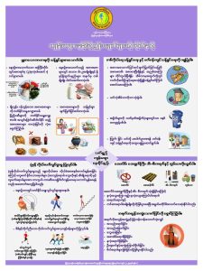 ကျန်းမာစွာနေနိုင်ဖို့ ဤအချက်များကို လိုက်နာစို့