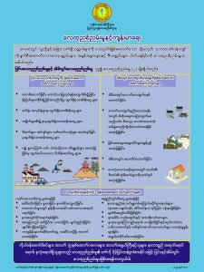 လေထုညစ်ညမ်းမှုနှင့်ကျန်းမာရေး