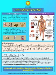 ဆေးလိပ်၊ ဆေးရွက်ကြီးအန္တရာယ် နှိုးဆော်ချက်