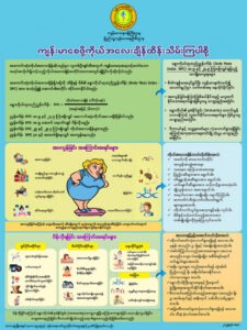 ကျန်းမာစေဖို့ကိုယ်အလေးချိန်ထိန်းသိမ်းကြပါစို့