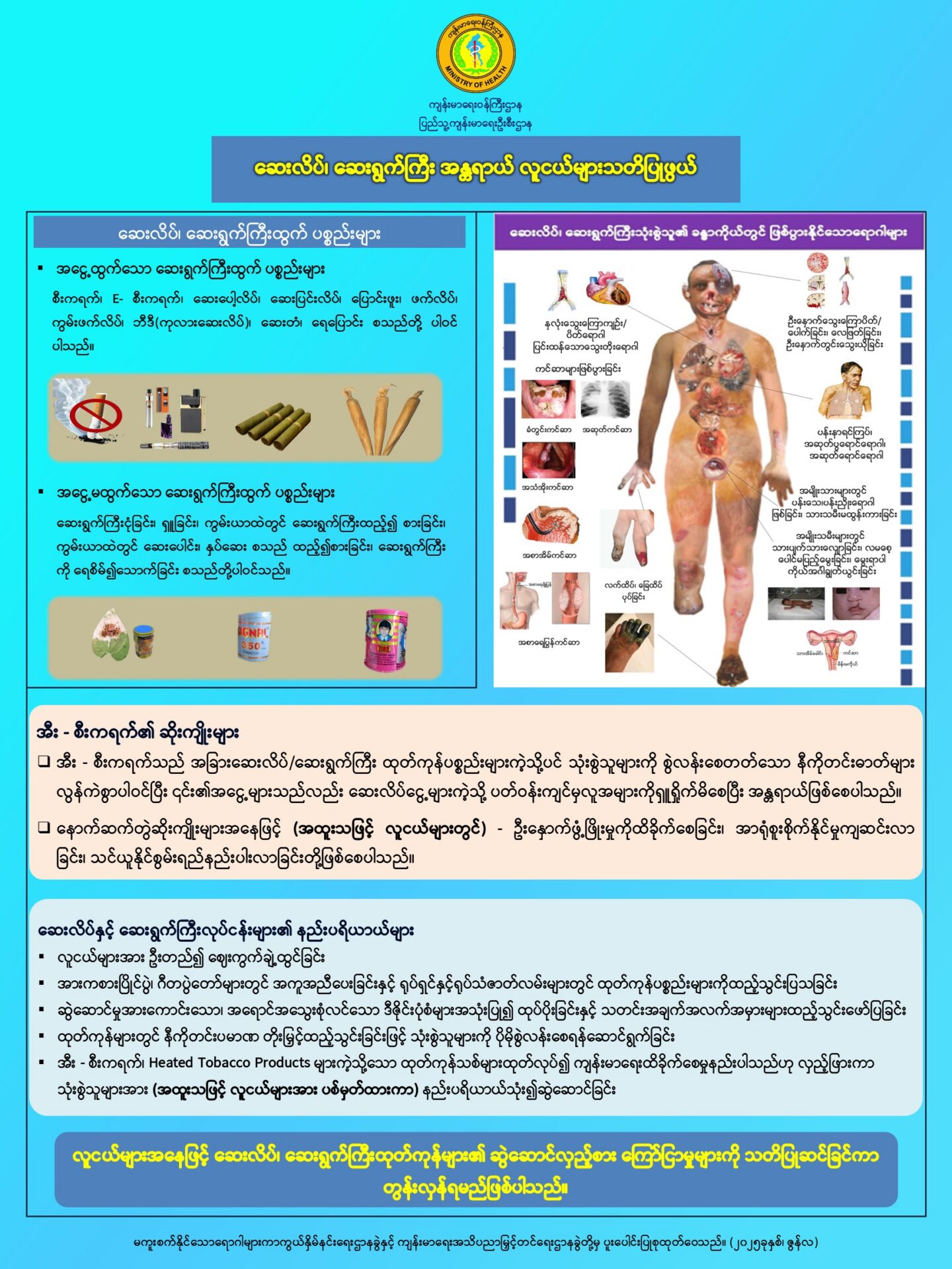 ဆေးလိပ်၊ ဆေးရွက်ကြီး အန္တရာယ် လူငယ်များသတိပြုဖွယ်