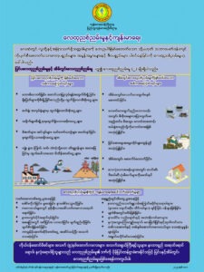 လေထုညစ်ညမ်းမှုနှင့်ကျန်းမာရေး